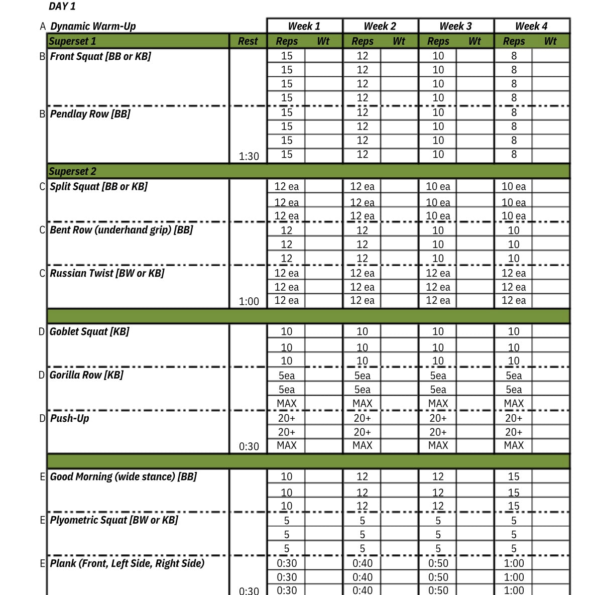 GRIT - 10 Week Hybrid Athlete Training Program